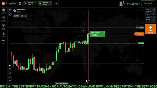 Top Auto Trading Software 2024 IQ Option Bot Review [upl. by Nnaeinahpets]