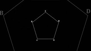 The chaos game in pentagon fractal chaostheory randomness random diceflip [upl. by Nauj]