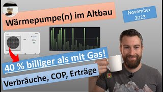 Dauerfrost im November trotzdem ist die Wärmepumpe günstiger als die Gasheizung  November 2023 [upl. by Eberhard]