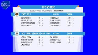 SCCA Mens 1st Grade  Finals  TNCC DIV 1 v MCC Swans Senior Men Div 1 MCC [upl. by Kasper]