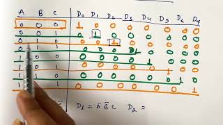 38 DECODER With Detailed Explanation [upl. by Amar436]