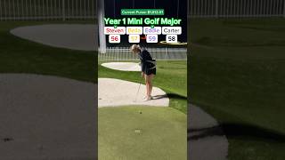 Hole 9 Part 1 Round 2  Year 1 MAJOR minigolf [upl. by Aicaca914]