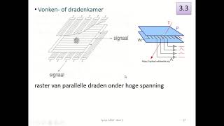 kernfysica  detectiemethoden voor radioactieve straling vonken of dradenkamer [upl. by Anhaj958]