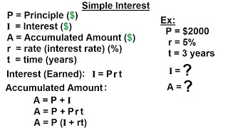 Business Math  Finance Math 1 of 30 Simple Interest [upl. by Aitnohs598]