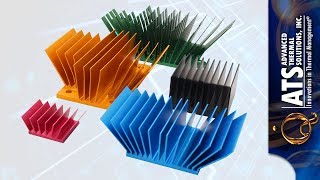 What is a Heat Sink [upl. by Tiras]