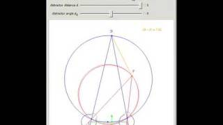 ViethMuller Circles Visual Depth Perception 8 [upl. by Ahsetel]