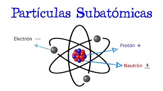 🌐 Partículas Subatómicas Protones Neutrones y Electrones 💫 Fácil y Rápido  QUÍMICA  FÍSICA [upl. by Alexandra141]