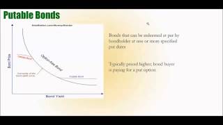 Introduction to Bonds Part II [upl. by Melicent]