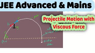 19 Pathfinder Physics  Projectile Motion with Viscous Force  A marble is projected in a viscous [upl. by Bashemeth]