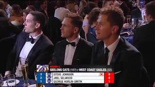 2014 AFL Brownlow Medal part 1 [upl. by Giffer]