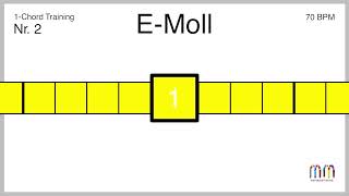 EMoll  One Chord Training [upl. by Walcoff]