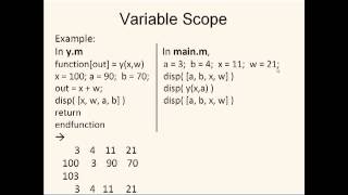 Octave Tutorial 25  UserDefined Functions Part 5 Variable Scope [upl. by Silvano]