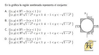 Gráfico de inecuaciones 4  Examen de Admisión Universidad Nacional de Colombia [upl. by Fannie]