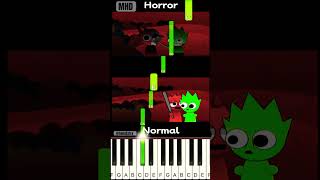 Sky’s drawing  Normal or Horror sonaextra  Piano Tutorial [upl. by Molton7]