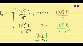 Queueing Model 3 MMs Infinity  FIFO Basics  UNIT 4  21MAB204T [upl. by Ysiad51]