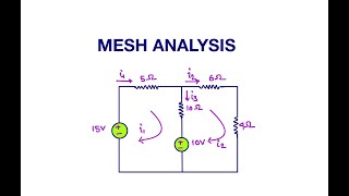 Mesh AnalysisNetwork TheoryCircuit TheoryBasic electronics amp electricalMesh analysis Limitation [upl. by Basil326]