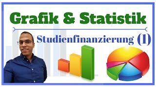 Die Grafik amp Statistik   Studienfinanzierung  1 [upl. by Norraa641]