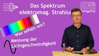 Das Spektrum elektromagnetischer Strahlung [upl. by Sitarski591]