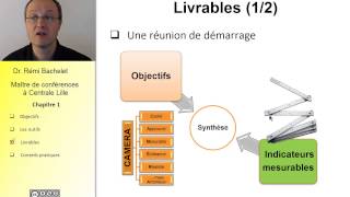 Méthodologie de résolution de problème 29 [upl. by Gabor189]