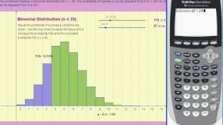 Ti 8384 Binomial Distributions A Graphical View [upl. by Donnell]