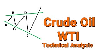 Crude Oil WTI Technical Analysis [upl. by Laise]