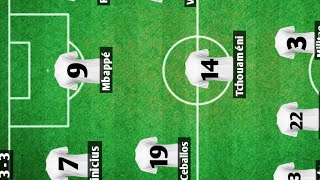 Real Madrid vs Real Betis Séville Composition officielle du Real Madrid vs Real Betis 4 em jr [upl. by Helfant]