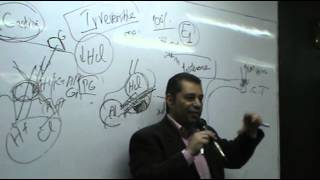 Dr Ahmed Abd ElRahman  GIT 3  Peptic Ulcer  Part 1 [upl. by Zurek]