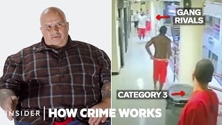 How US Prison Gangs Nuestra Familia Actually Work  How Crime Works  Insider [upl. by Rayshell475]