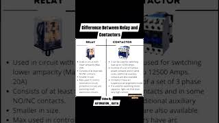 Relays vs Contactors Difference automationkatta  industrialautomation  electrical automation [upl. by Trahurn]