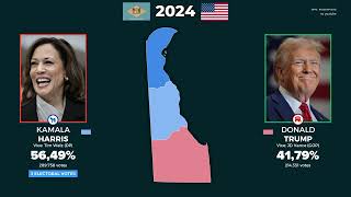 United States presidential election in Delaware 1952  2024 [upl. by Noterb]