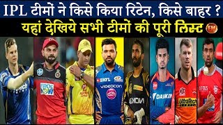 IPL 2019 के लिये टीमें हुई फाइनल नीलामी से पहले बड़े खिलाड़ी बाहर देखें लिस्ट [upl. by Andriana]