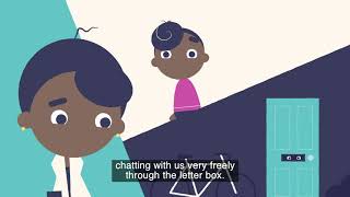 Video 1 of 5 What is Safeguarding Understanding safeguarding [upl. by Abdel]