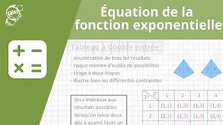 Allô prof  Équation de la fonction exponentielle [upl. by Reviere868]