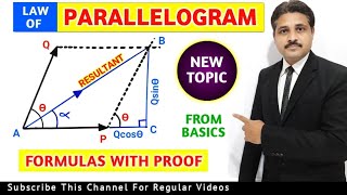 LAW OF PARALLELOGRAM OF FORCES TO FIND RESULTANT LECTURE1 IN HINDI ENGINEERING MECHANICS [upl. by Olvan]