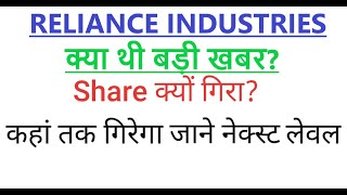 RELIANCE INDUSTRIES SHARE LATEST SUPPORT LEVELSRELIANCE INDUSTRIES SHARE BOTTOM LEVELSRIL SHARE [upl. by Bittencourt]