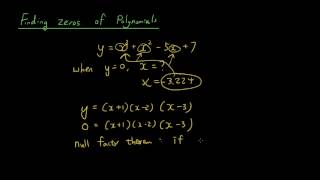 Finding Zeros of Polynomials tutorial [upl. by Nakre]