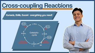 CROSSCOUPLING reactions  everything YOU need to know Full Introduction  overview [upl. by Llertnov478]