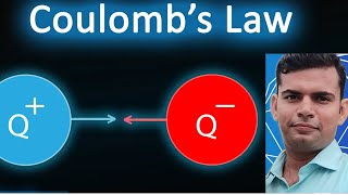 coulomb law [upl. by Wynn]