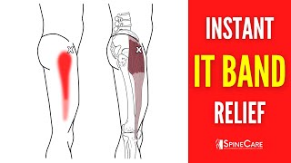 How to Relieve Iliotibial Band Pain FOR GOOD [upl. by Lonee]