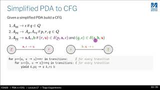 CS420 17 10 Convert PDA to CFG [upl. by Eilak63]