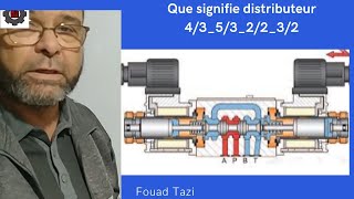 Video N°140 Comment fonctionne un distributeur [upl. by Teri366]