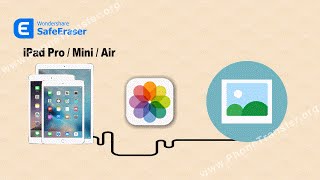 How to Compress Photos on Your iPad ProiPad MiniiPad Air by SafeEraser [upl. by Suoivatnom]