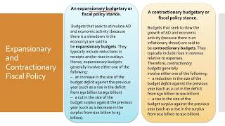 VCE Economics  Unit 4 Outcome 1  19  Budgetary Policy  Expansionary and Contractionary Budgets [upl. by Nebur707]