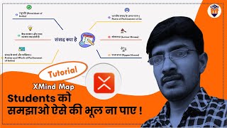 Explain Everything  FREE Software for TEACHER  XMind Map Tutorial in Hindi  EdTech Mitra [upl. by Adia]