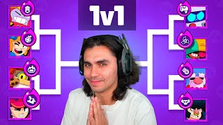 TORNEIO DE HIPERCARGA NO 1V1 do Brawl Stars [upl. by Imoyn]