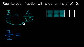 Common denominators 35 and 72 Hindi  Class 6 India  Khan Academy [upl. by Tingley]