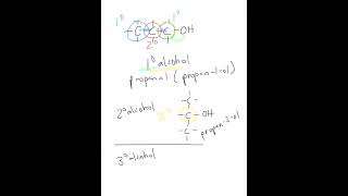 Naming Alcohols IUPAC [upl. by Timus]