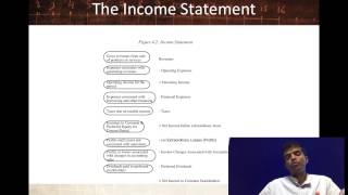 Session 4 Financial Statement Analysis [upl. by Dixil359]