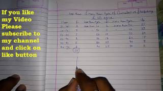 Less than more than ogive for cumulative frequency distribution ll CBSE class 10 maths statistics [upl. by Gone]