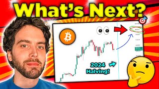 Bitcoin Price AFTER Halving REVEALED Whats Next [upl. by Anthony]